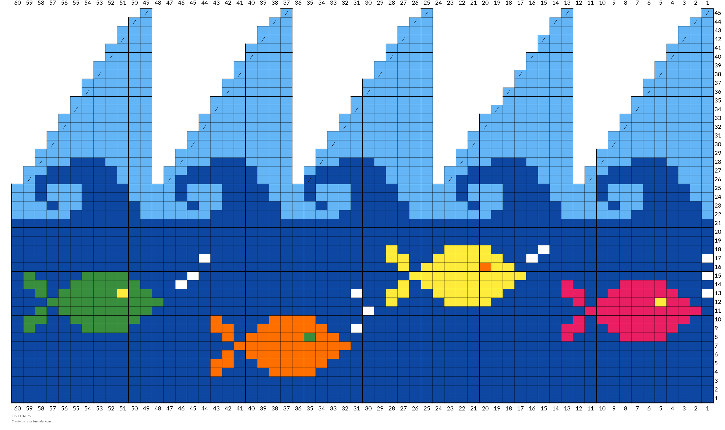 FISH HAT