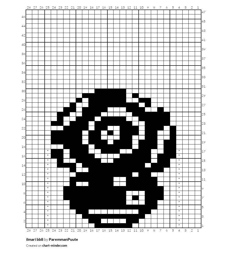 ilmari bb8