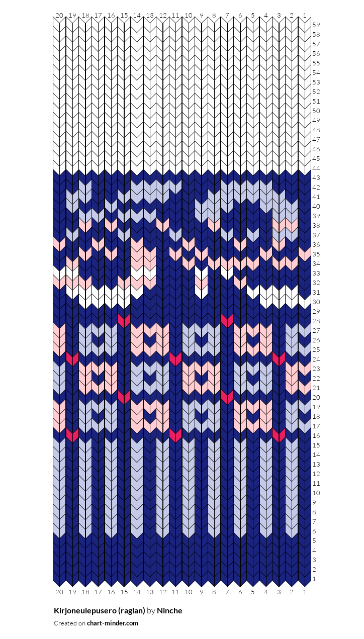 Kirjoneulepusero (raglan)
