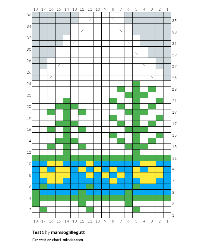 Test1