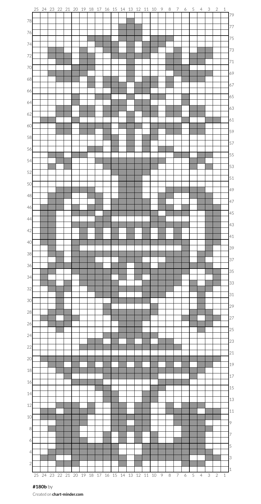 #180b