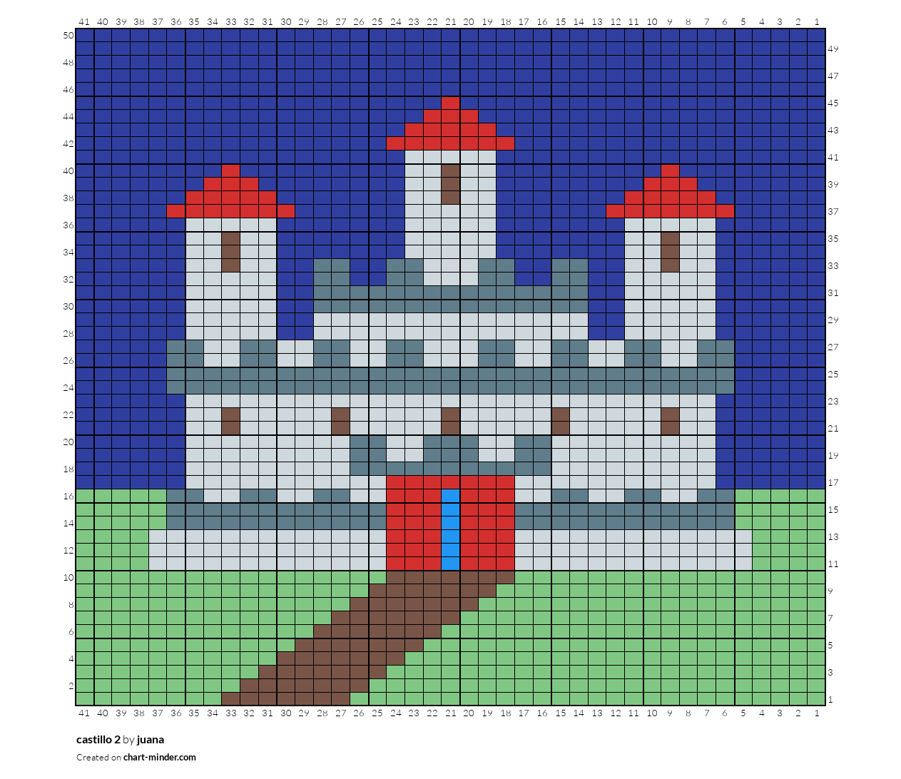 castillo 2