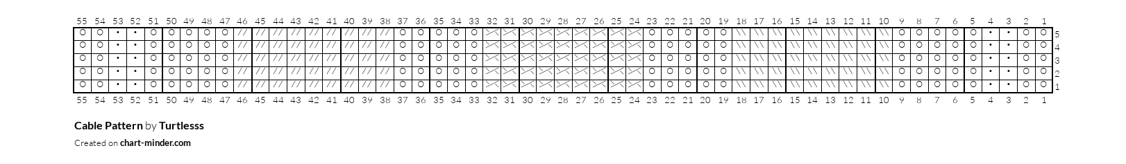 Cable Pattern