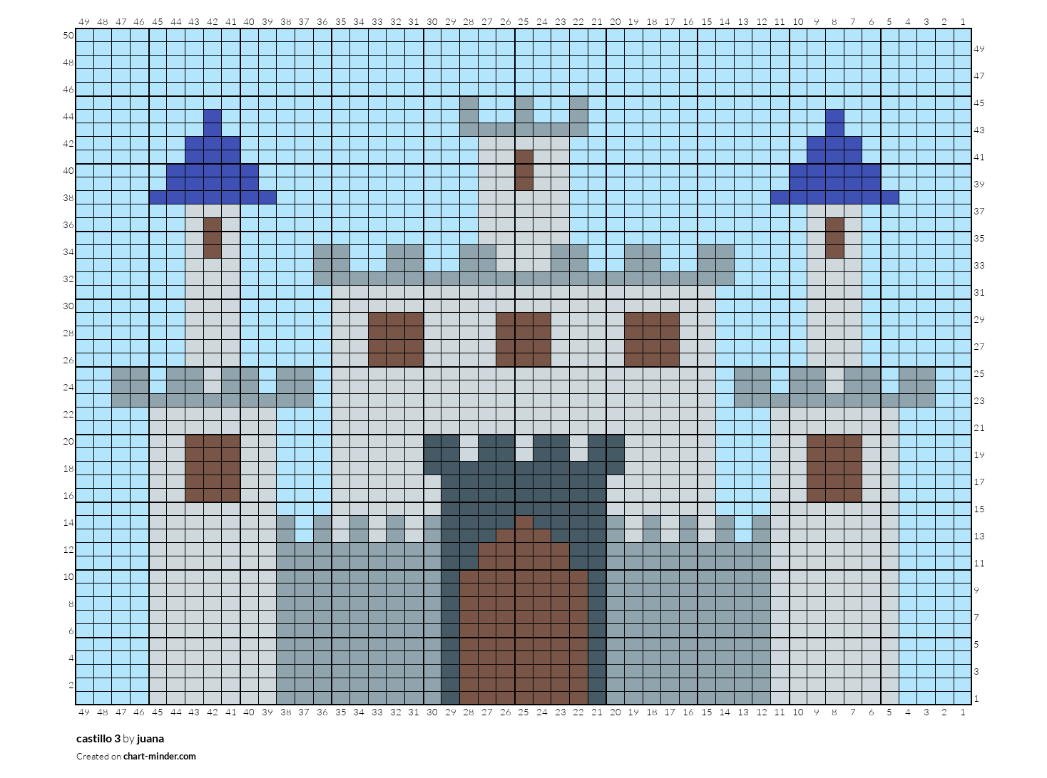 castillo 3