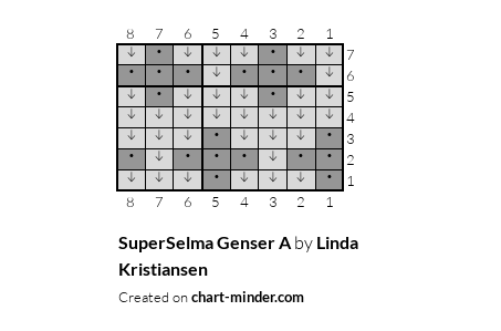 SuperSelma Genser A 