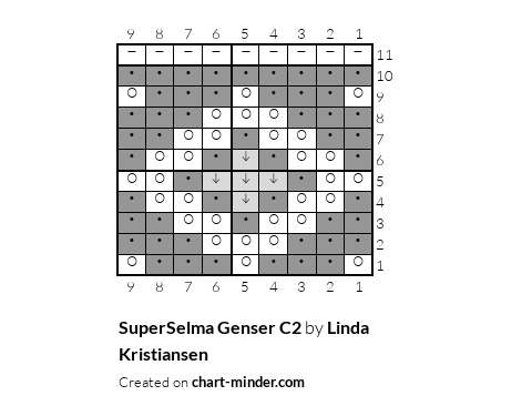 SuperSelma Genser C2