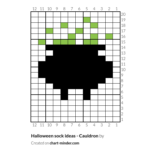 Halloween sock ideas - Cauldron