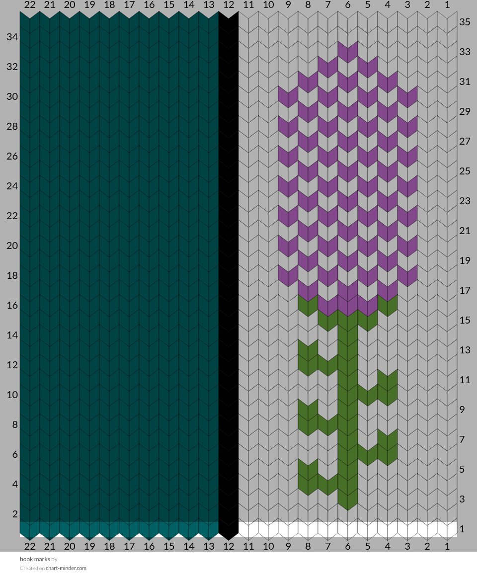 book marks