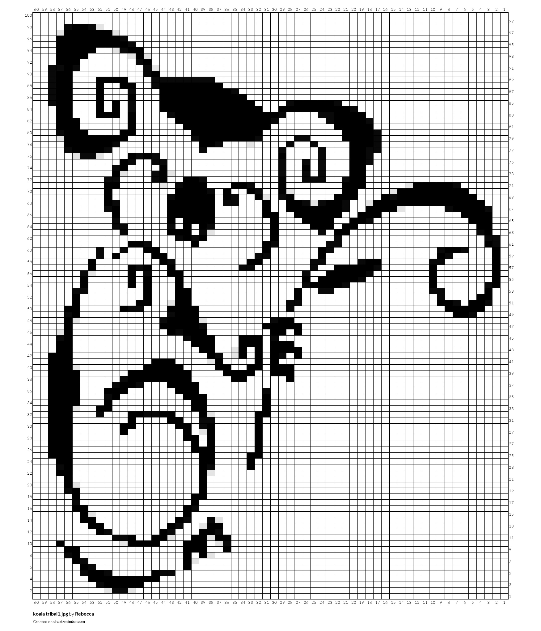 koala tribal1.jpg