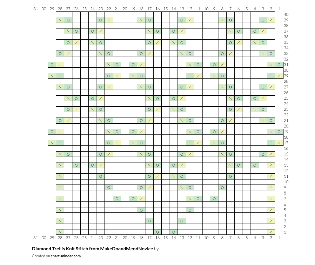 Diamond Trellis Knit Stitch from MakeDoandMendNovice