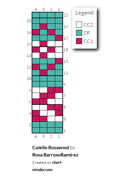 Cuiello Rosawool