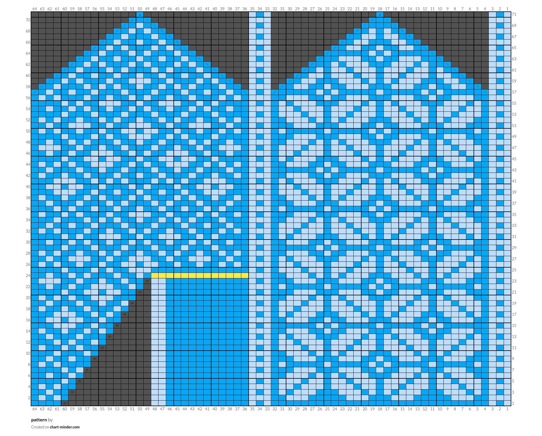 pattern