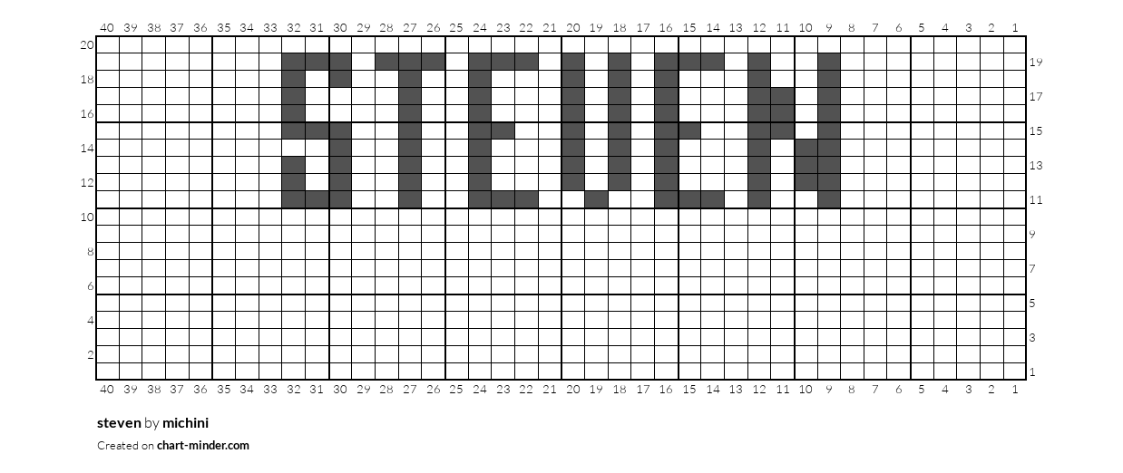 steven