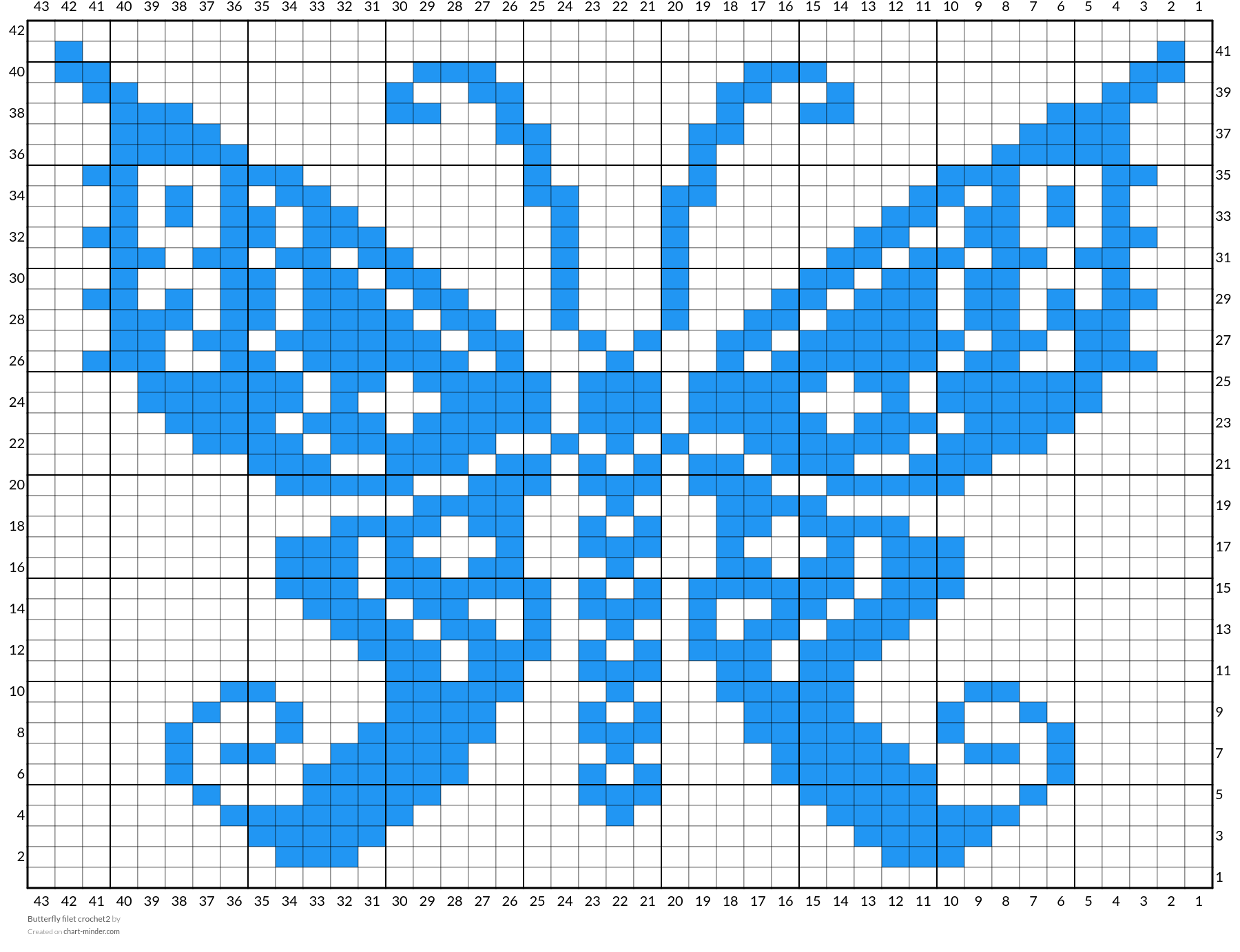 Butterfly filet crochet2