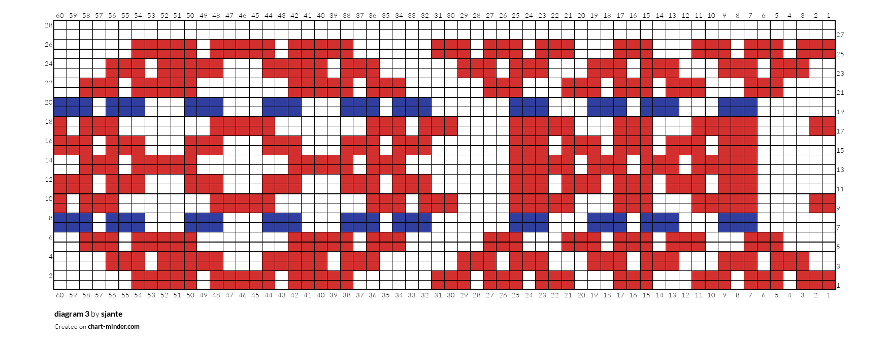 diagram 3