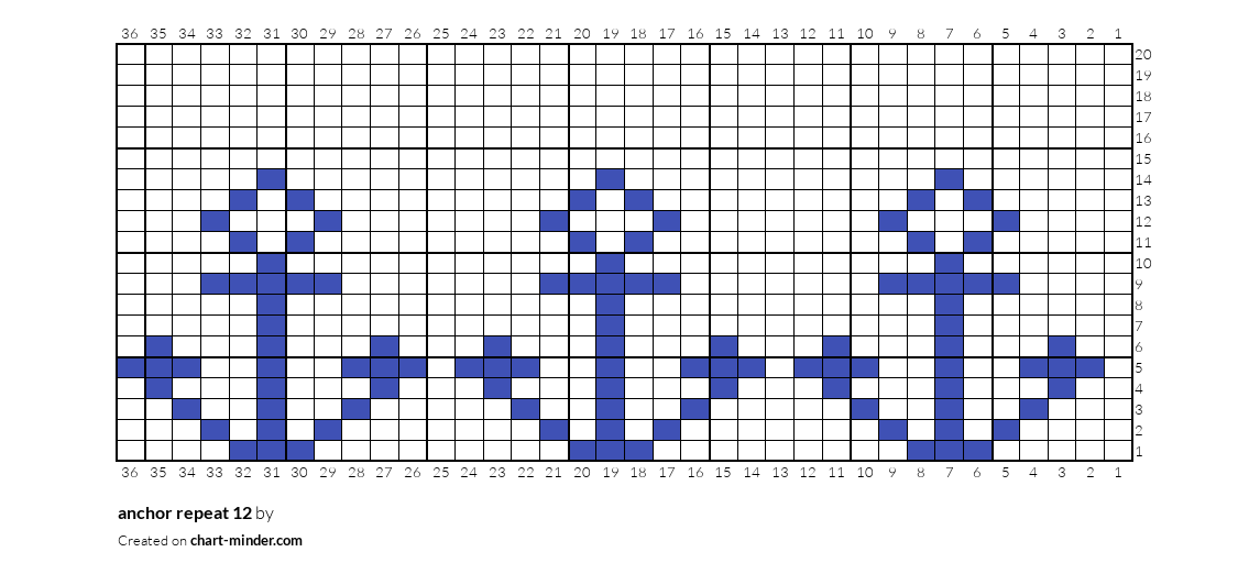 anchor repeat 12