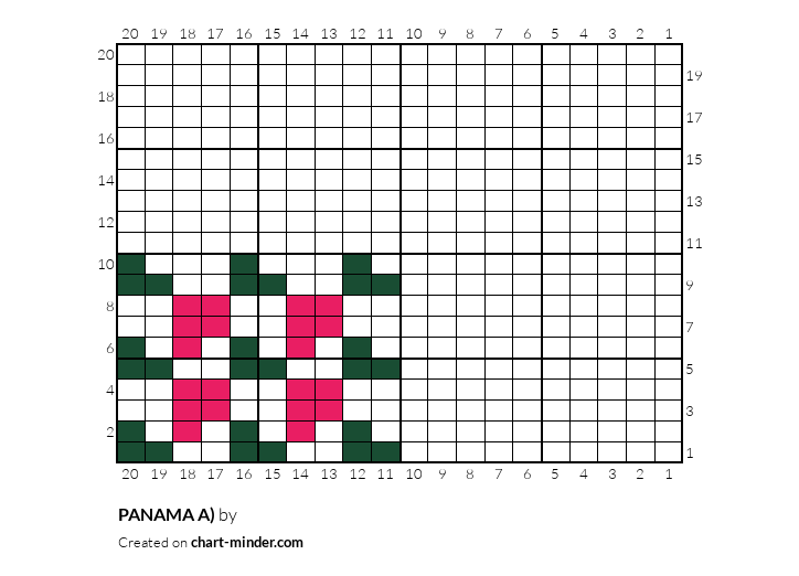 PANAMA A)