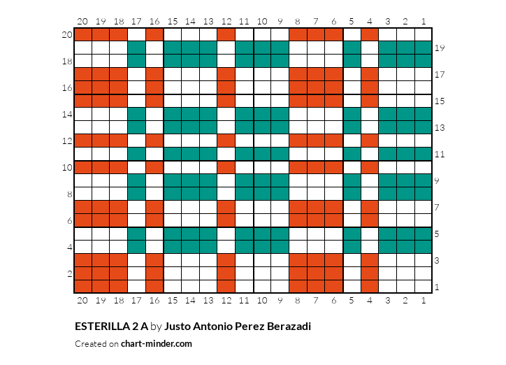 ESTERILLA 2 A