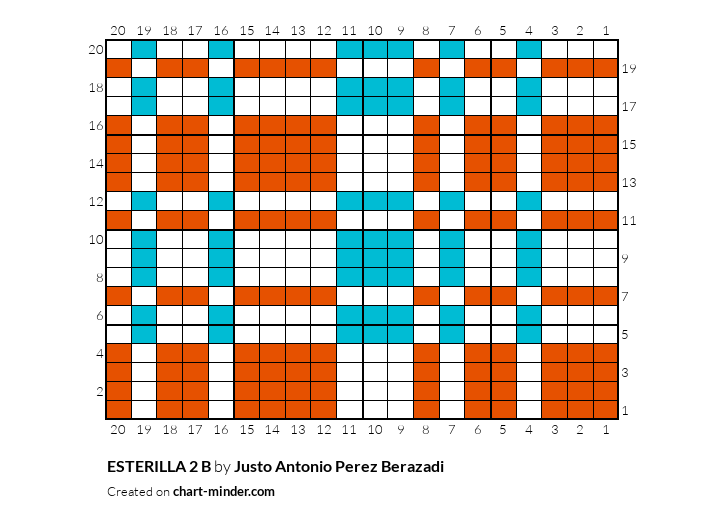 ESTERILLA 2 B
