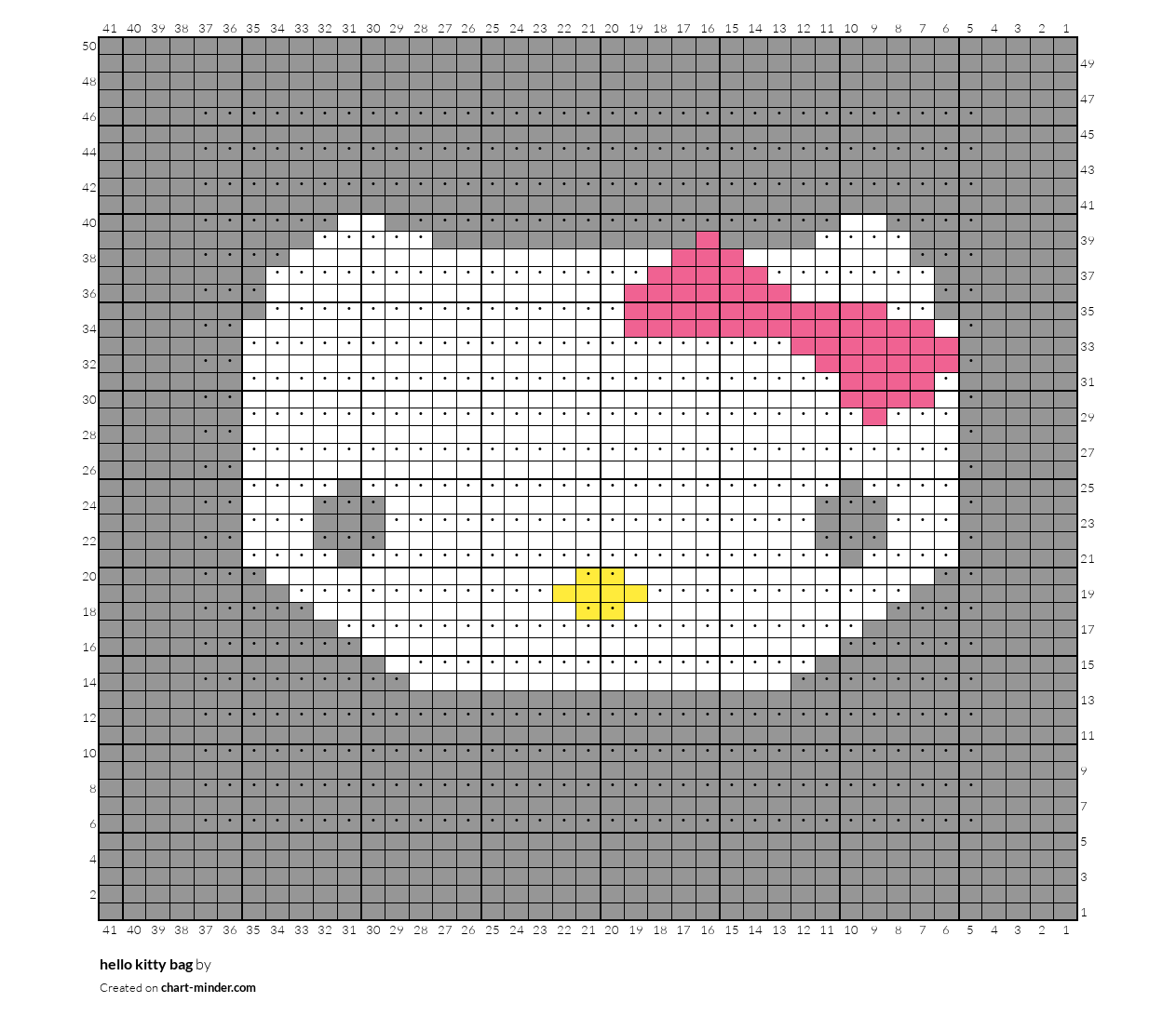 hello kitty bag