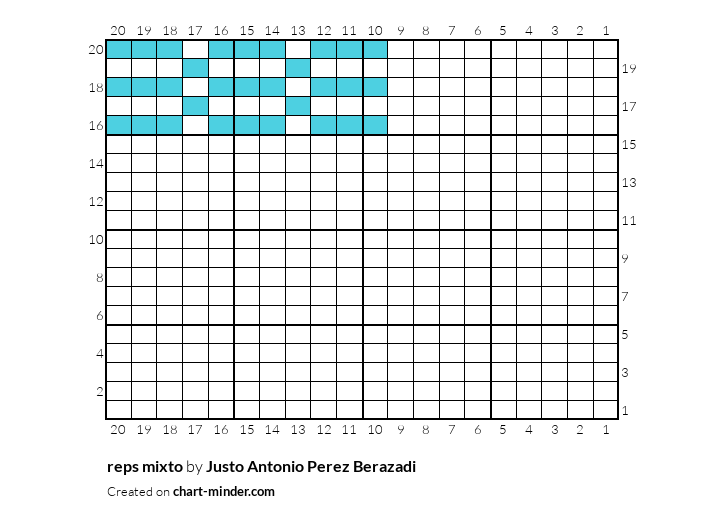 reps mixto