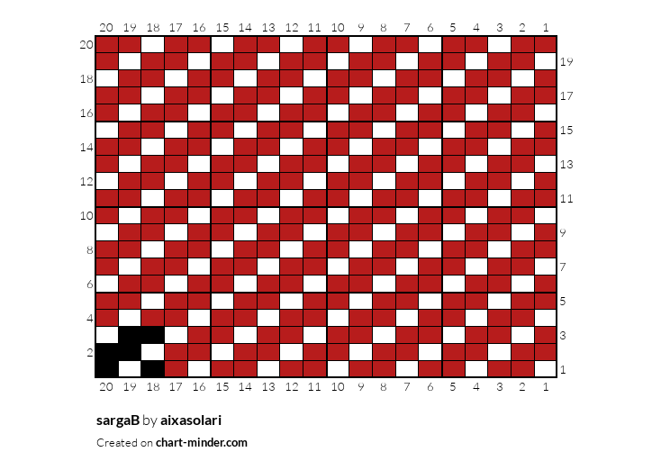 sargaB