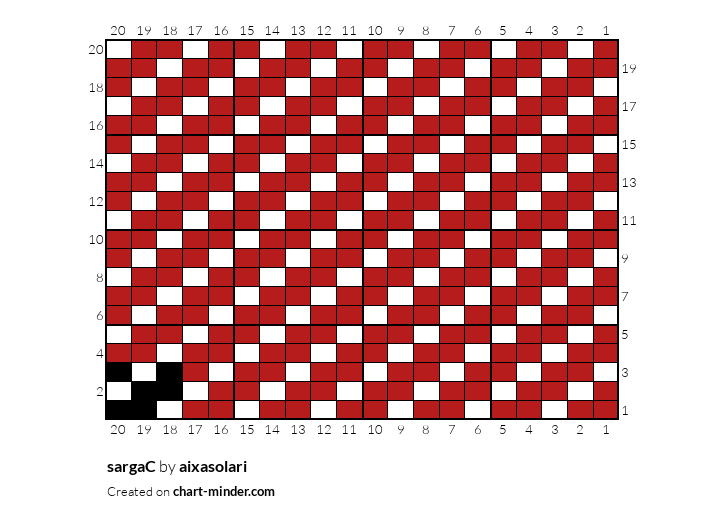 sargaC
