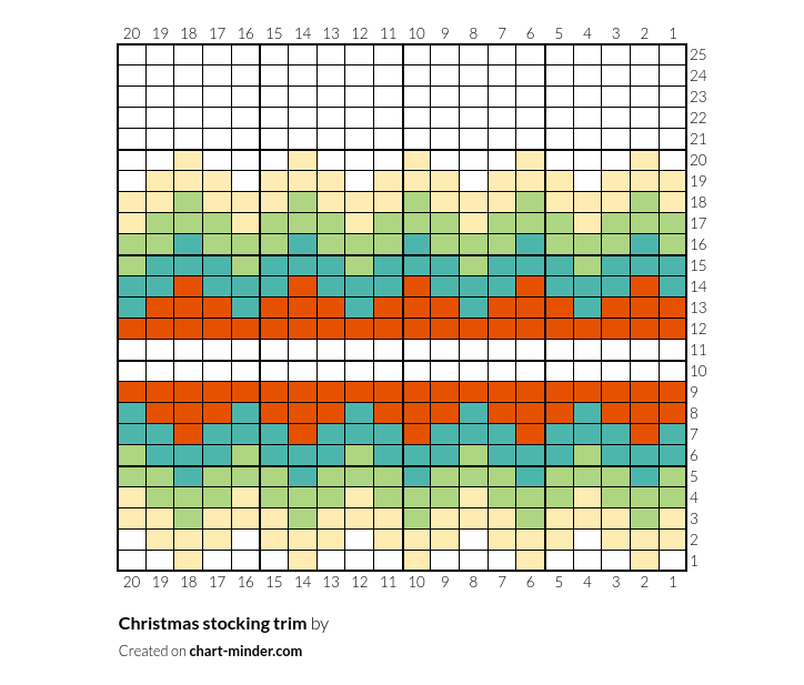 Christmas stocking trim