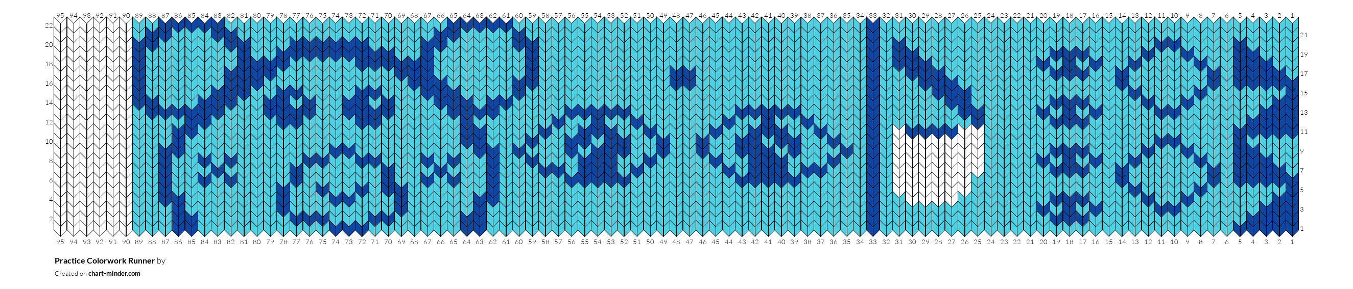 Practice Colorwork Runner