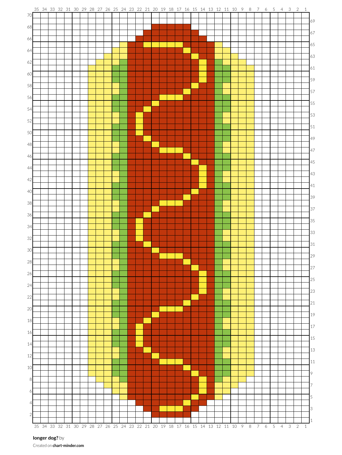 longer dog?