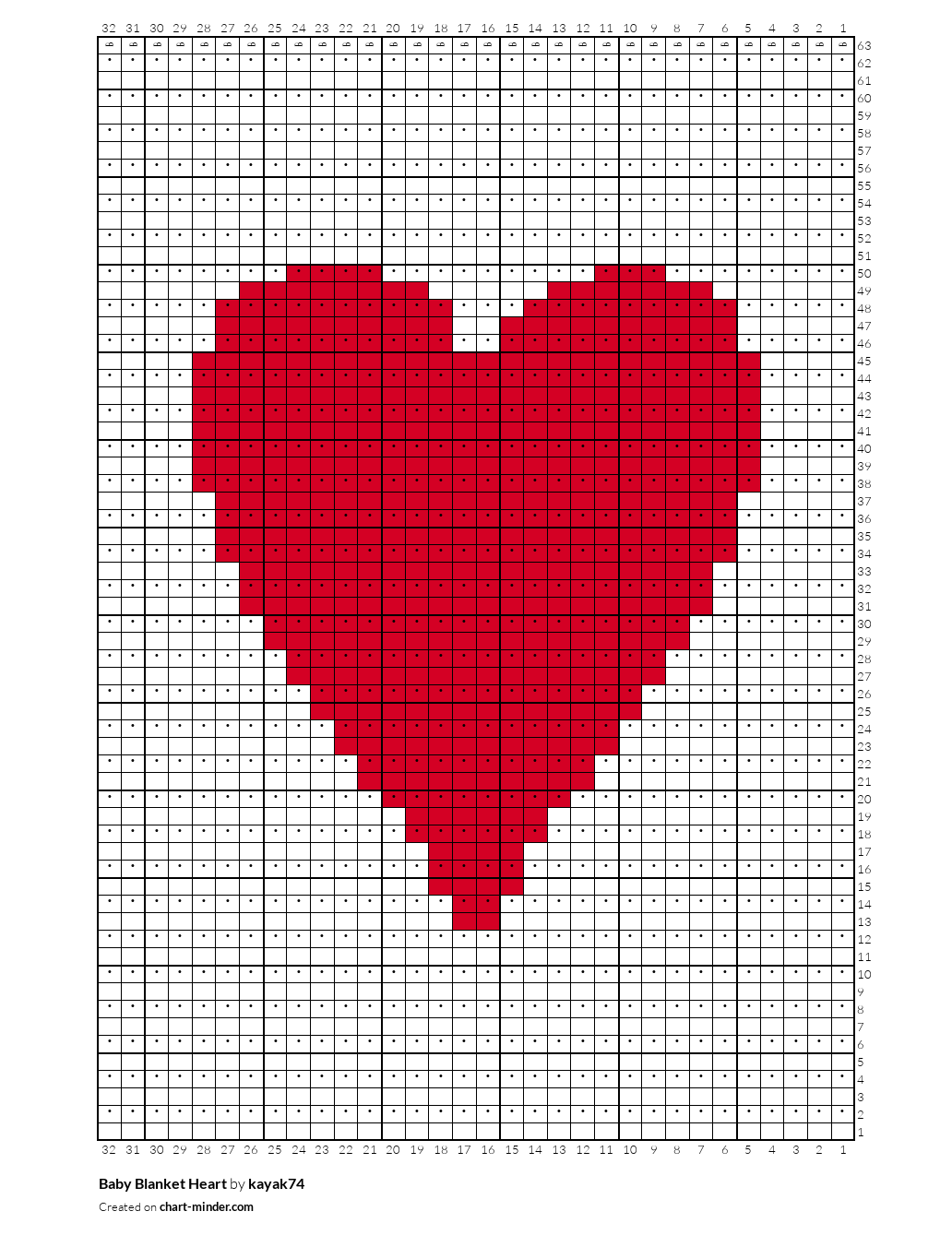 Baby  Blanket  Heart