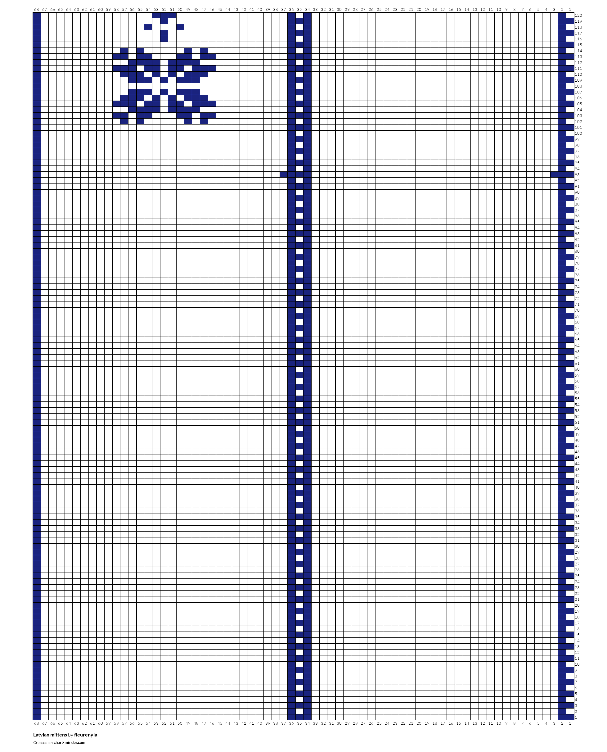 Latvian mittens