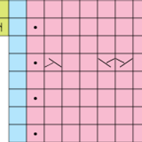 RC increase pattern (full)