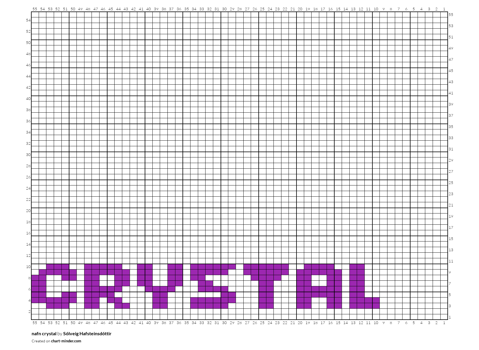 nafn crystal