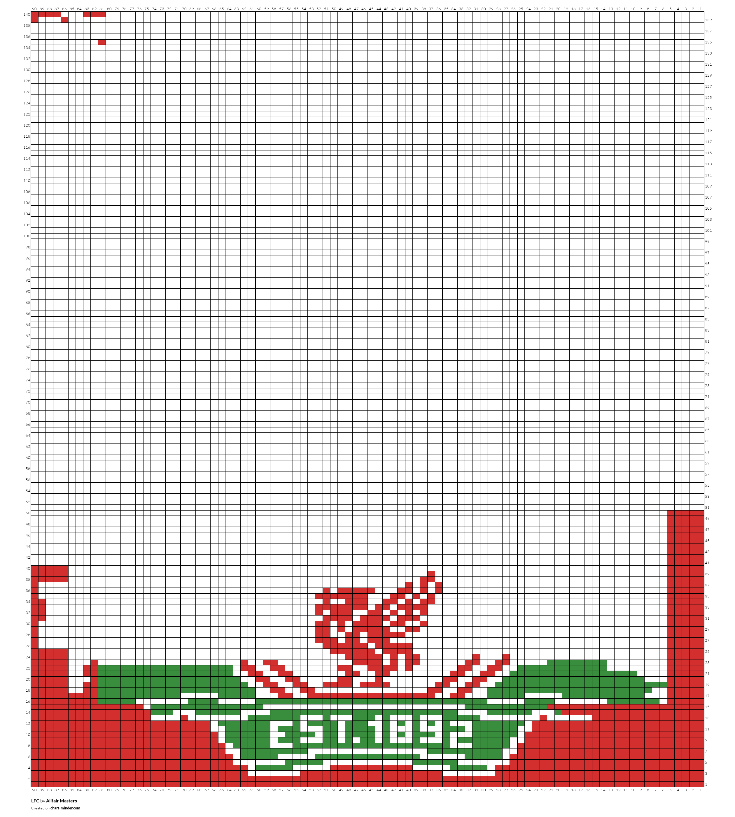 LFC