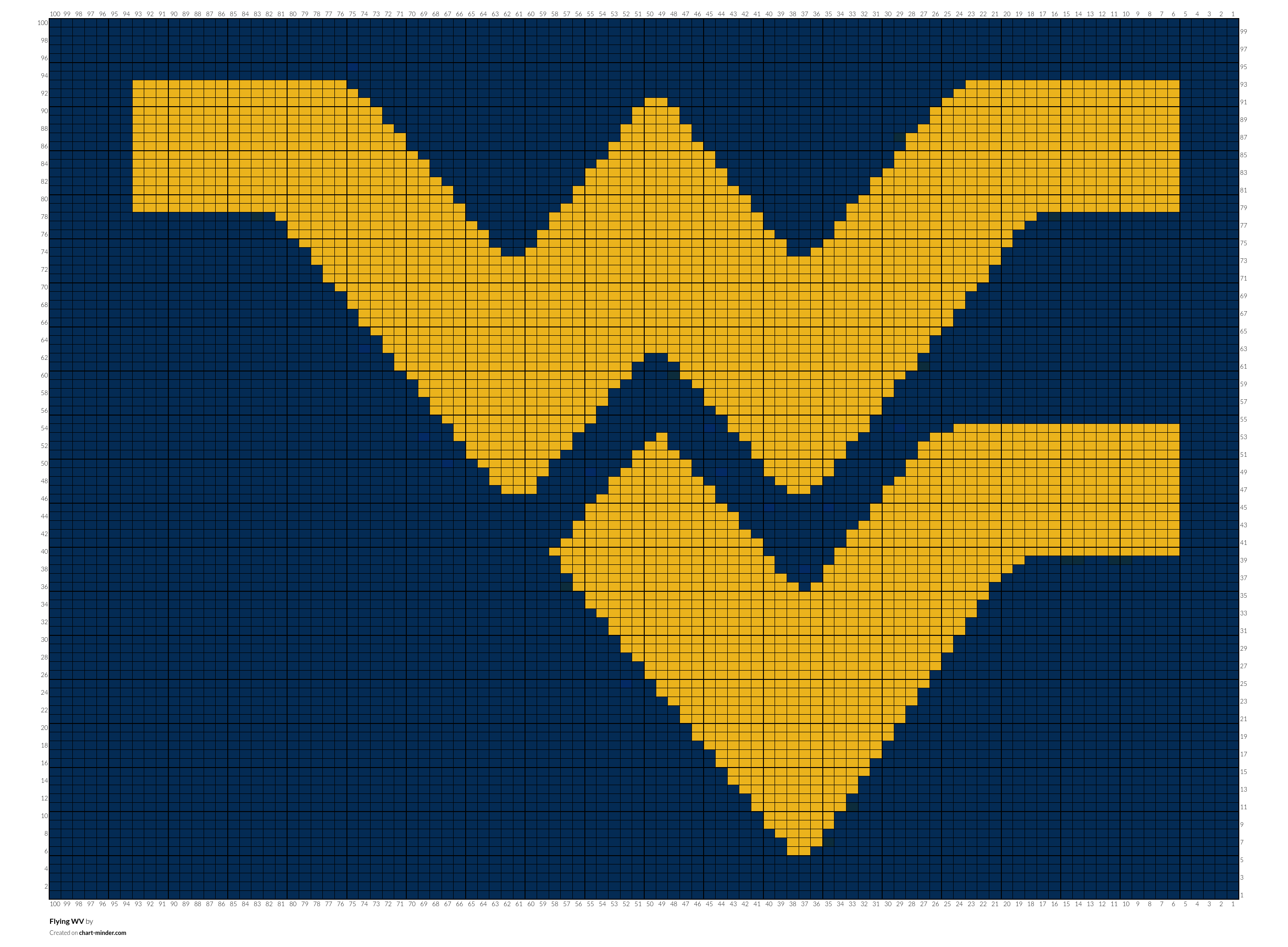 Flying WV