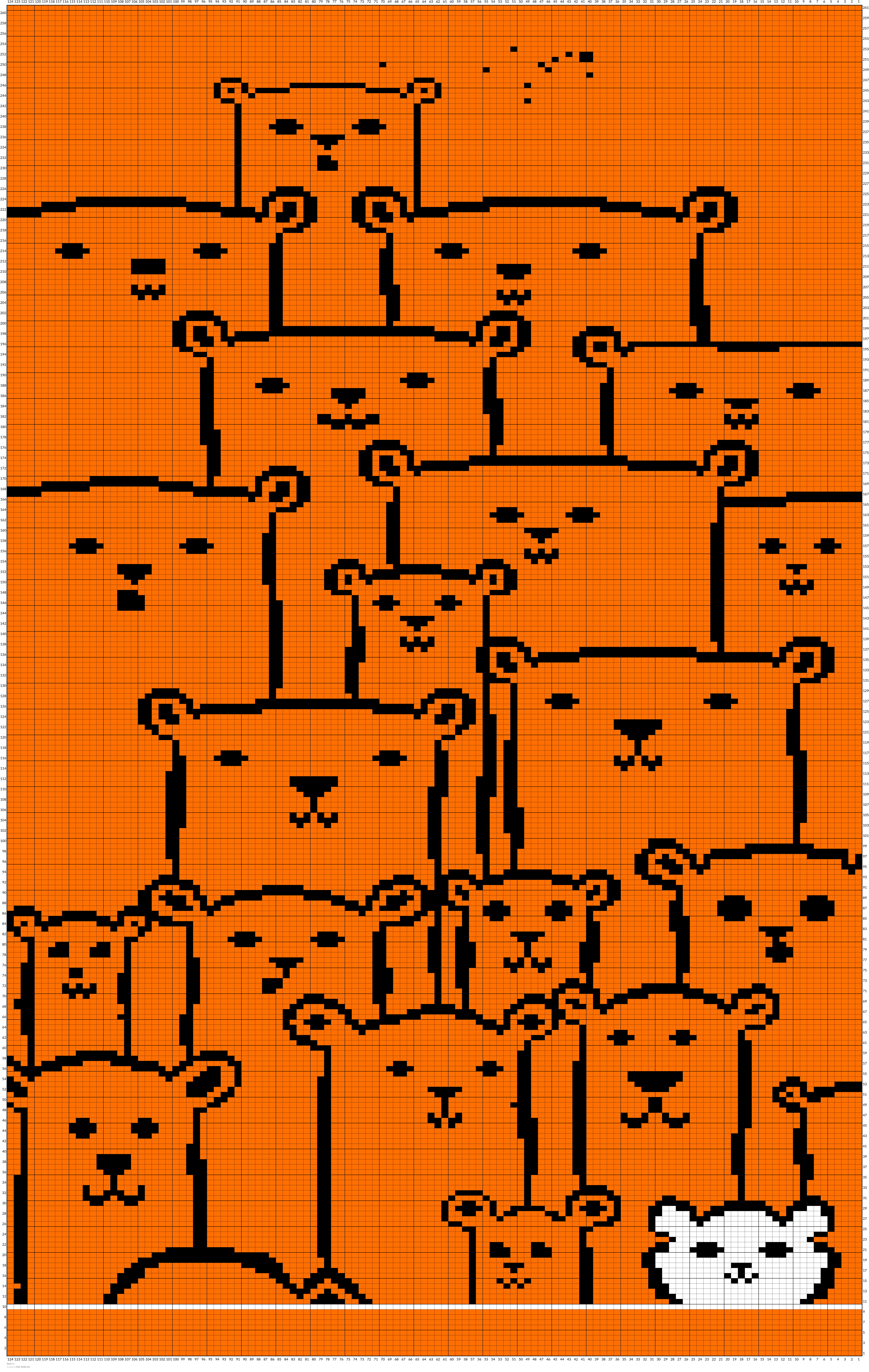 bears