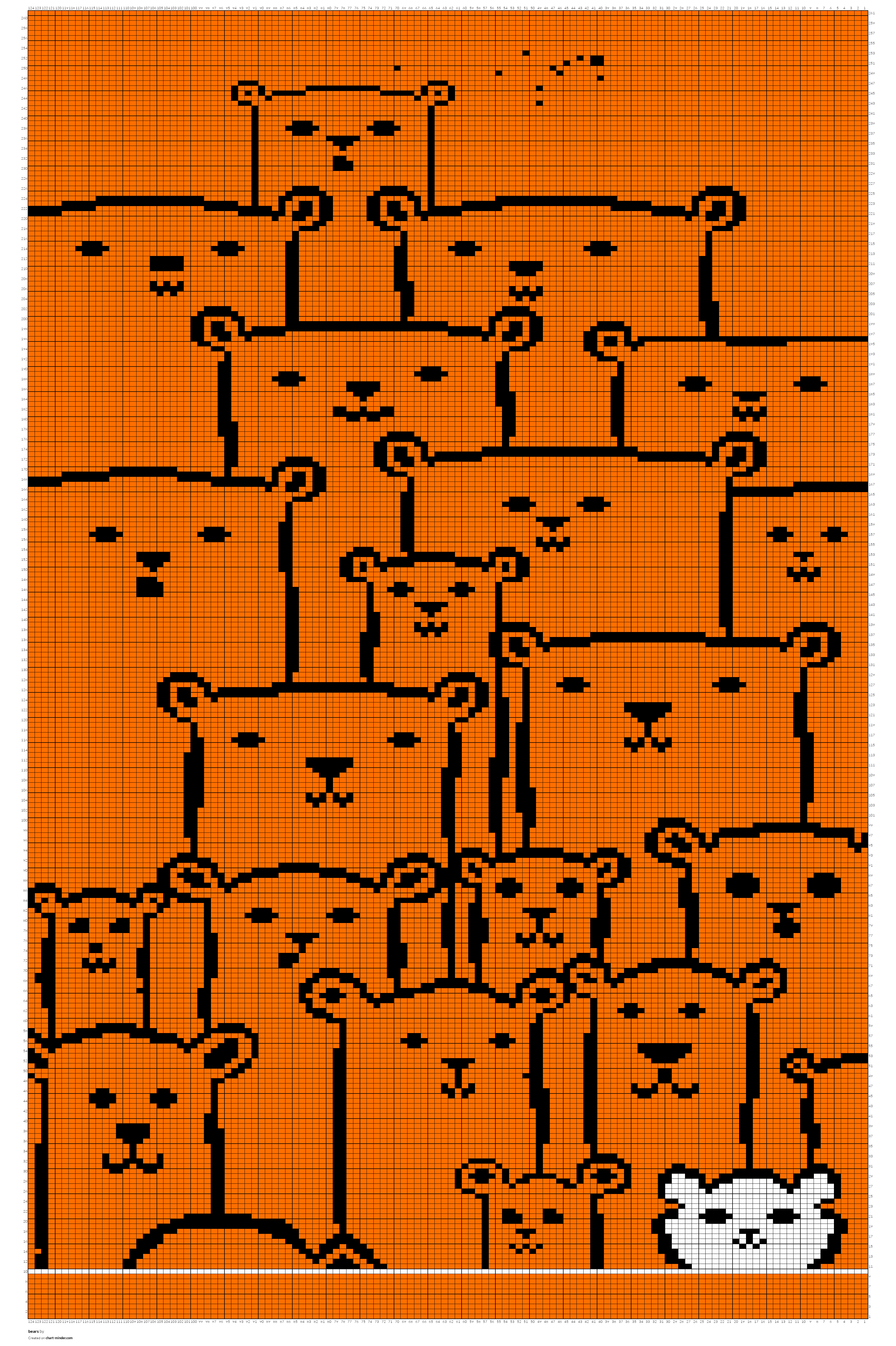 bears