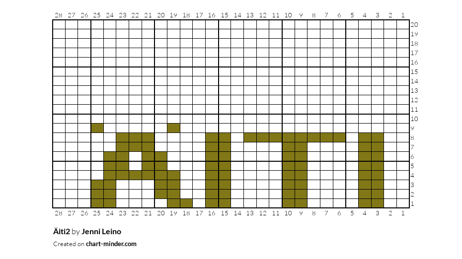 Äiti2