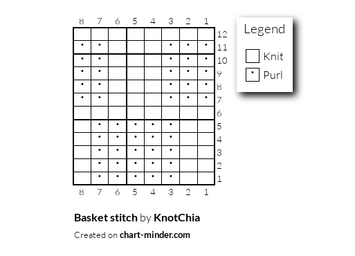 Basket stitch 
