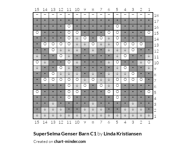 SuperSelma Genser Barn C1