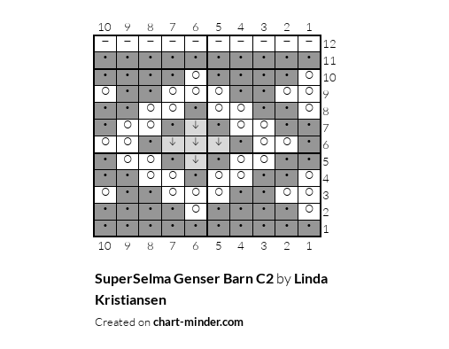 SuperSelma Genser Barn C2