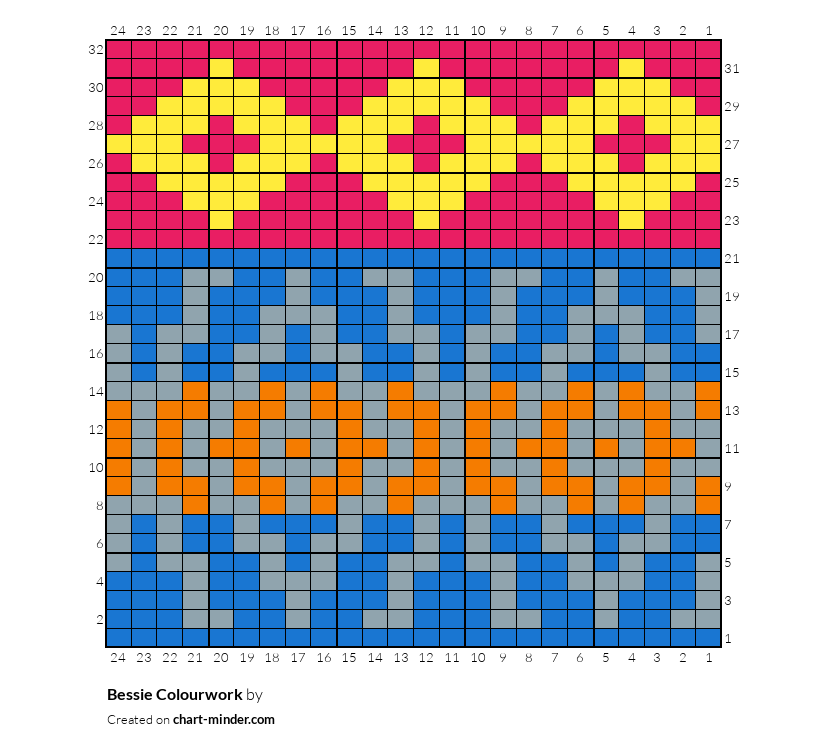 Bessie Colourwork