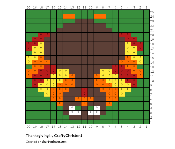 Thanksgiving