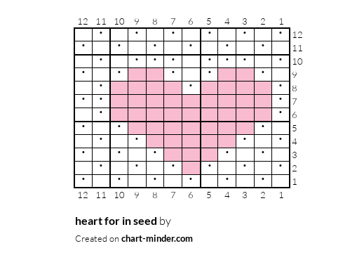heart for in  seed