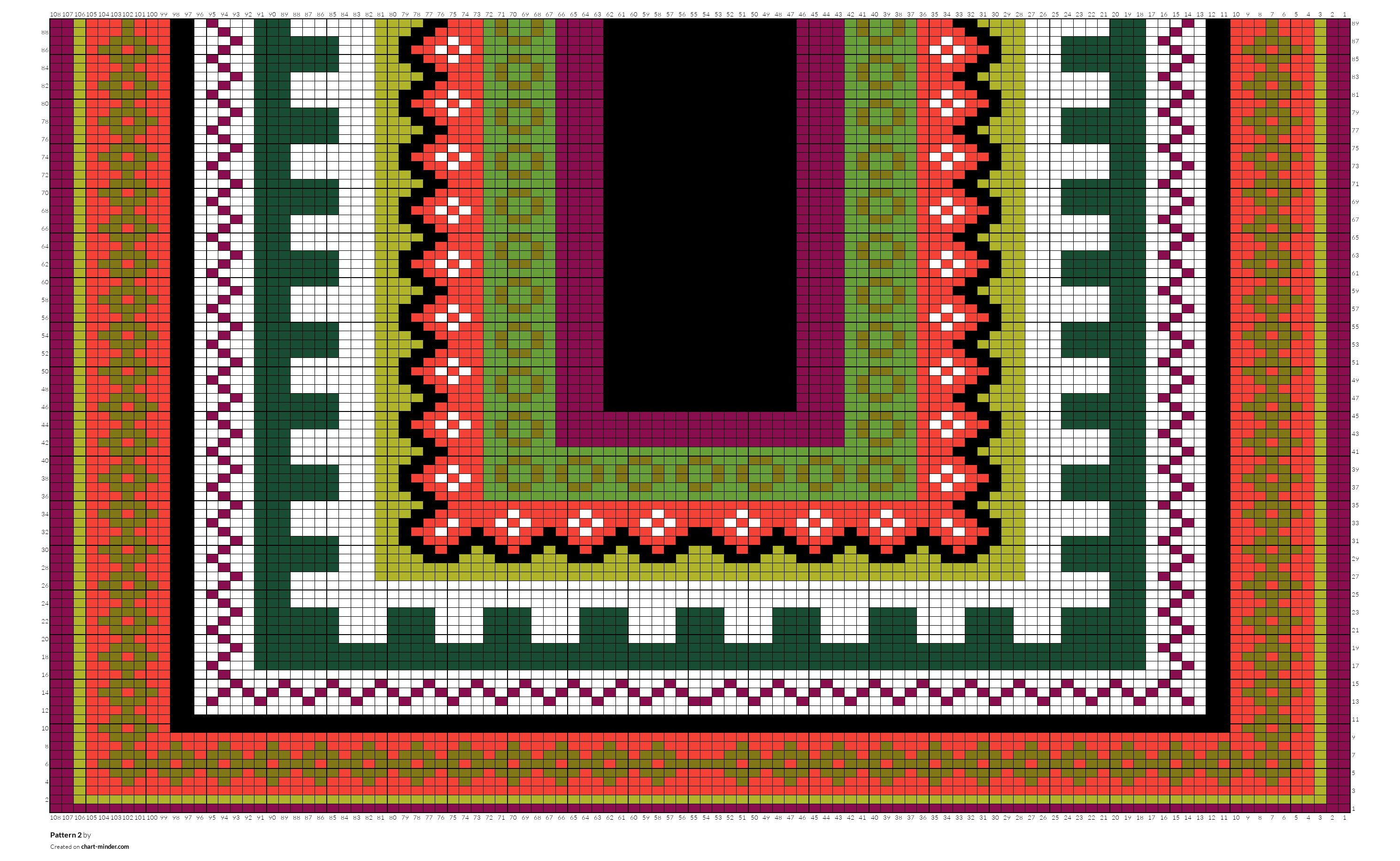 Pattern 2