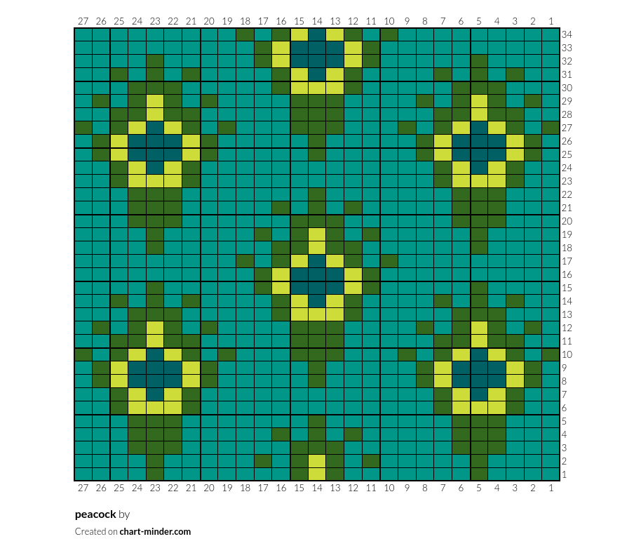 peacock