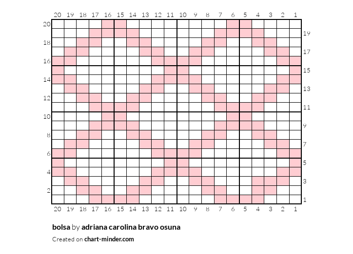 bolsa