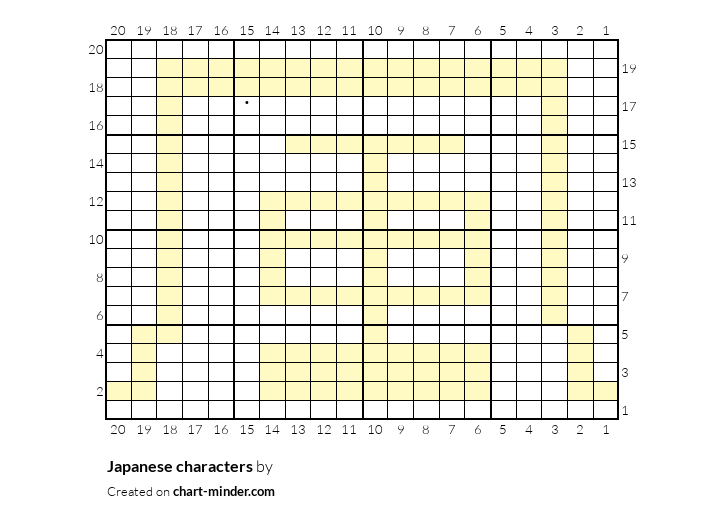 Japanese characters
