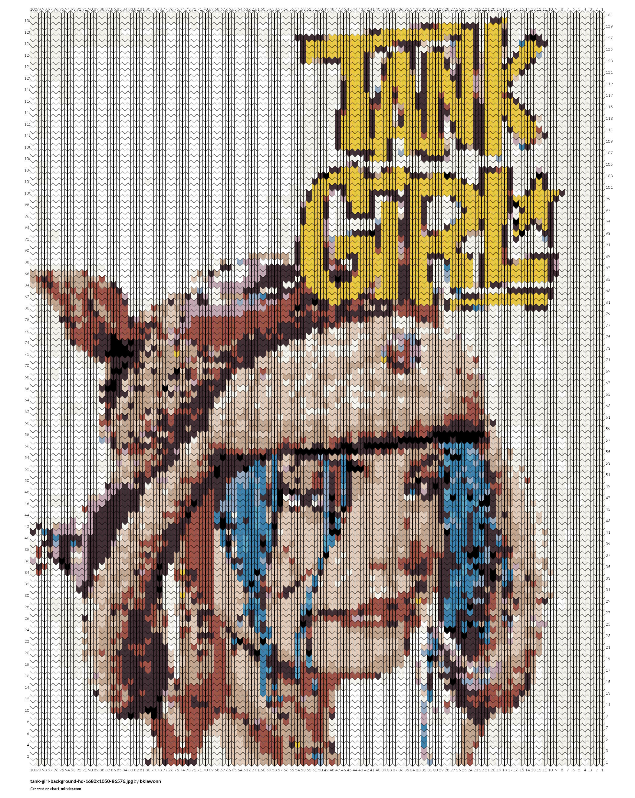 tank-girl-background-hd-1680x1050-86576.jpg